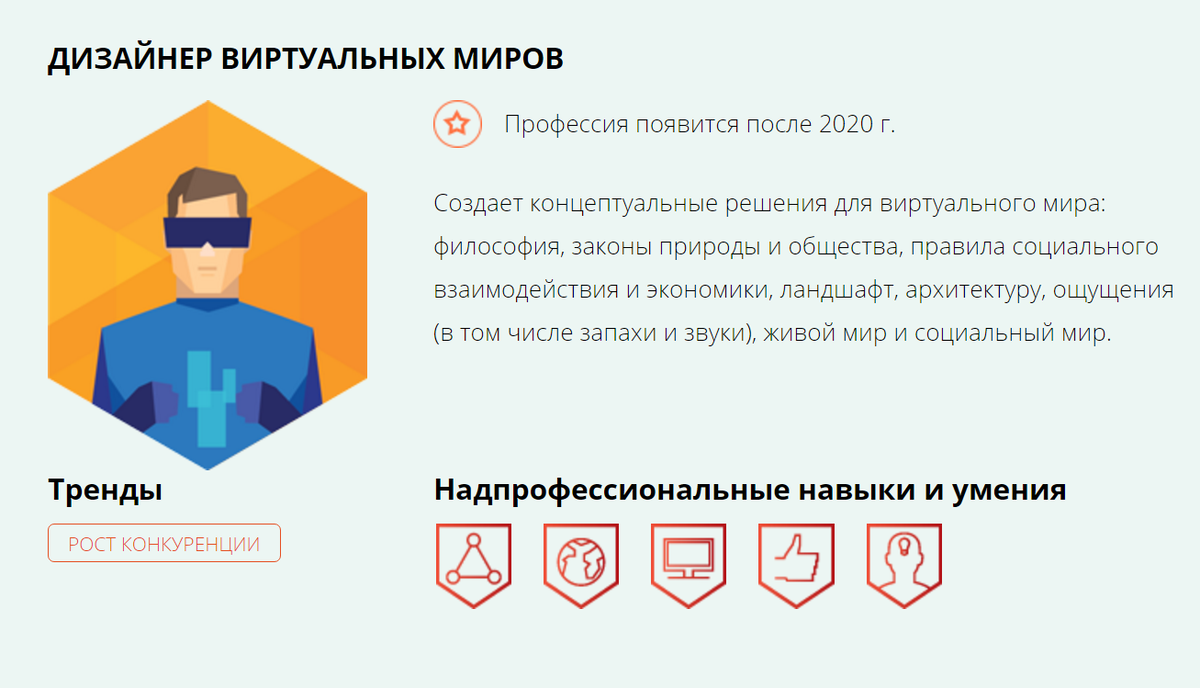 Медиаменеджмент - что это и кому это нужно? | валентин лутаев | Дзен