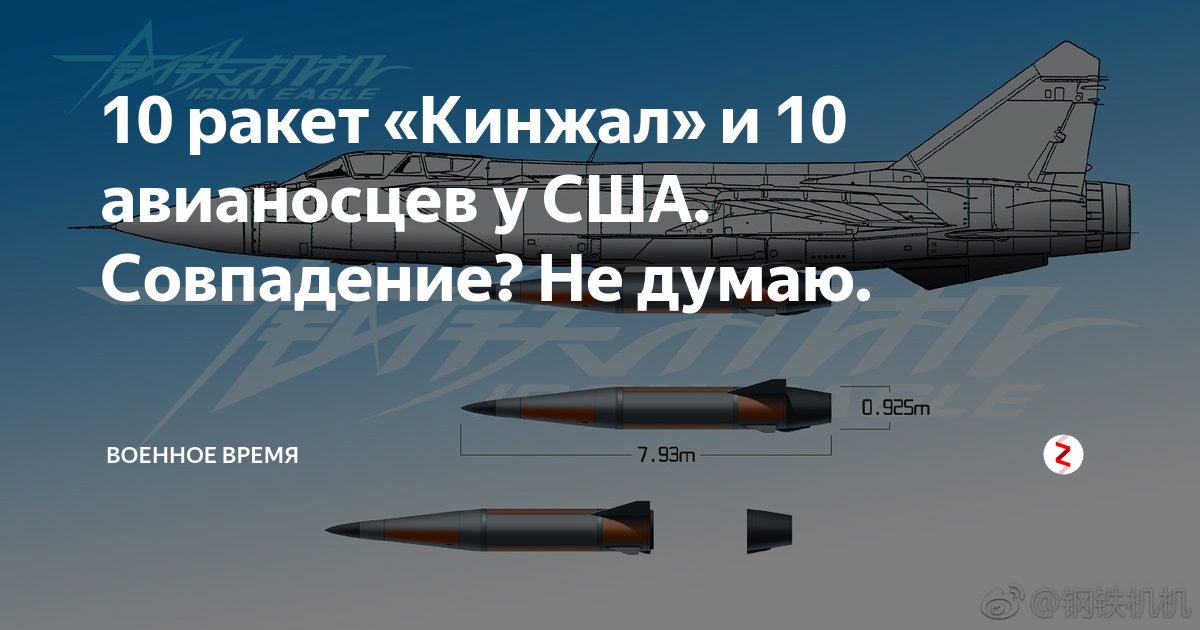 Кинжал скорость. Кинжал ракета гиперзвуковая. Скорость гиперзвуковой ракеты кинжал. Кинжал гиперзвуковой ракетный характеристики. ТТХ кинжал гиперзвуковой ракетный комплекс.