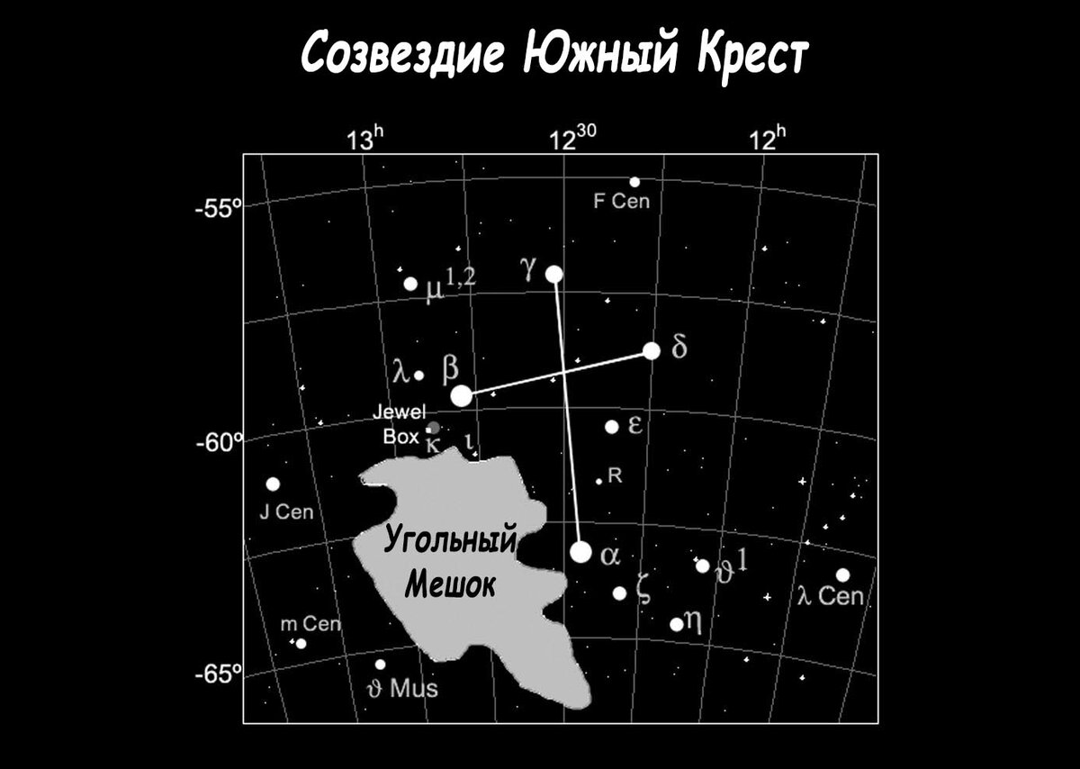 Созвездие Южный крест в Занзибаре