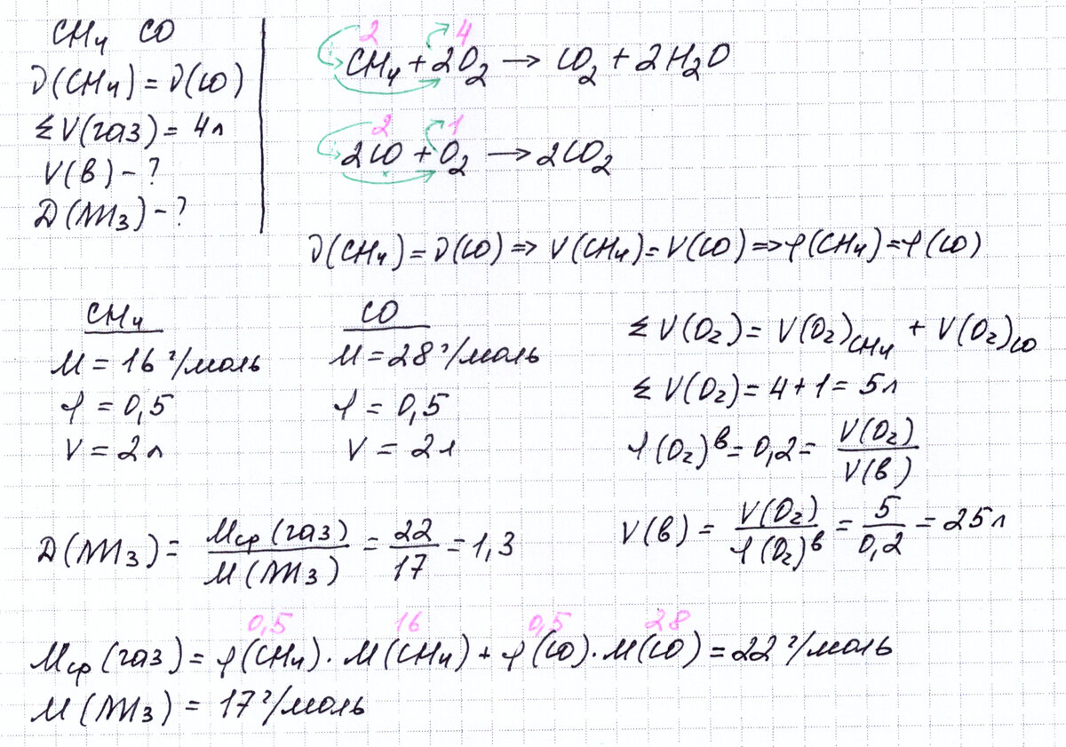 Рассчитайте объем метана