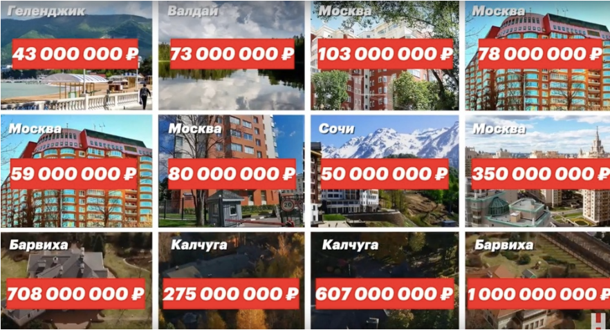 Элитная недвижимость семьи Золотова