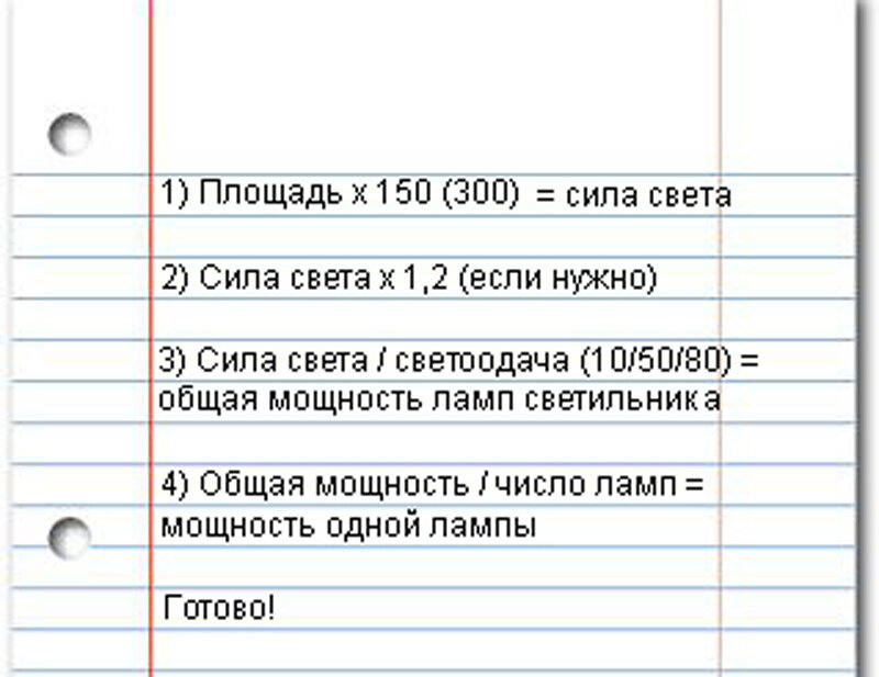 Особенности специфического источника света
