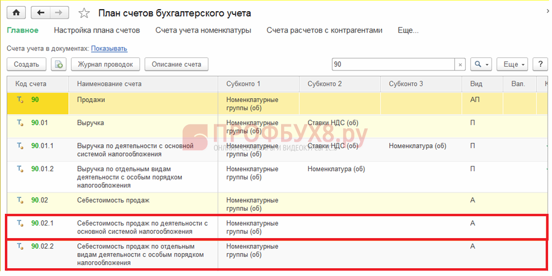 Счет учета доходов при УСН В 1с 8.3. Счет учета это. Счет с учетом УСН.