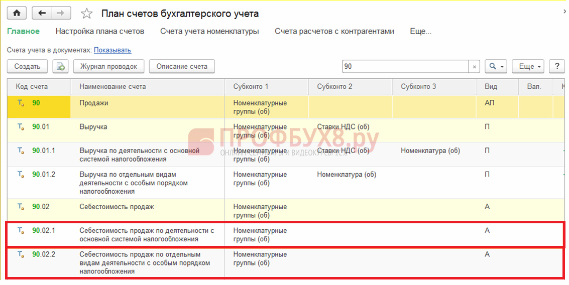 Учет доходов на патенте в 1с 8.3. Счет учета доходов при УСН В 1с 8.3. Счет учета это. Счета учета реализации при УСН.