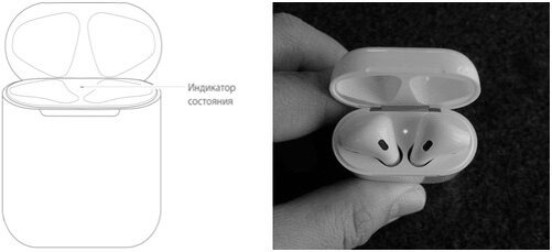 Airpods моргают оранжевым. Индикатор наушников аирподс. Индикатор зарядки AIRPODS. AIRPODS 2 индикатор зарядки. Зеленый индикатор аирподс 1.