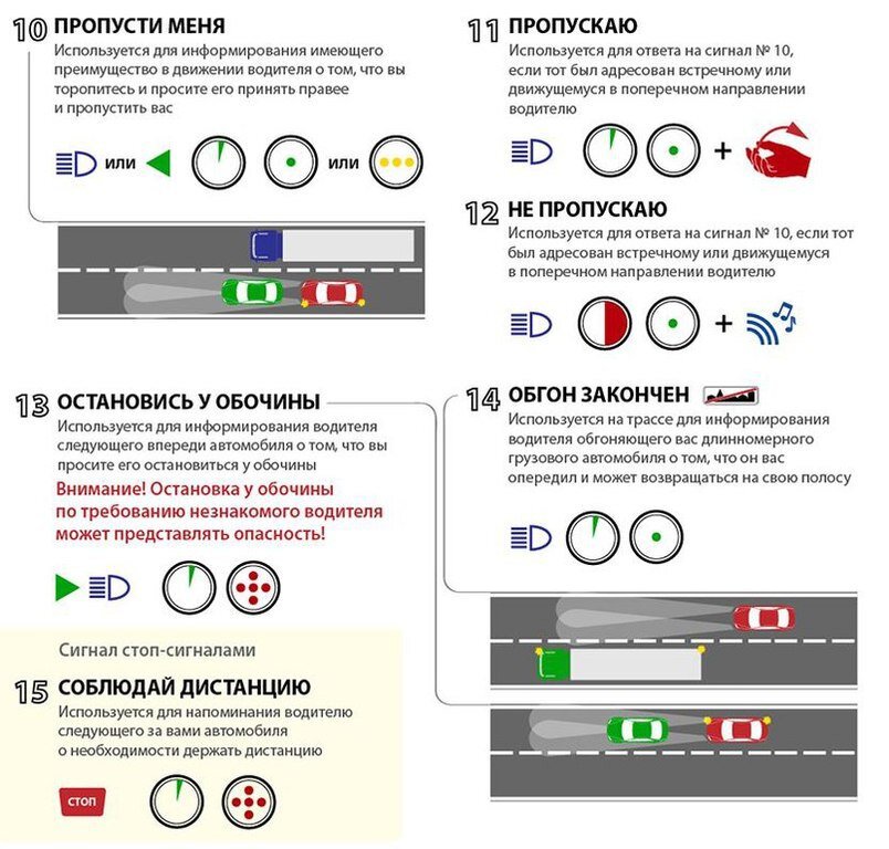 Почему в абхазии водители сигналят