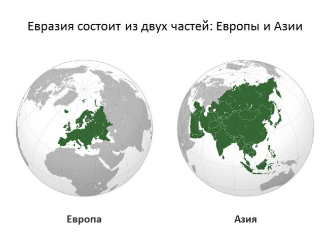 Карта евразии с границами европы и азии