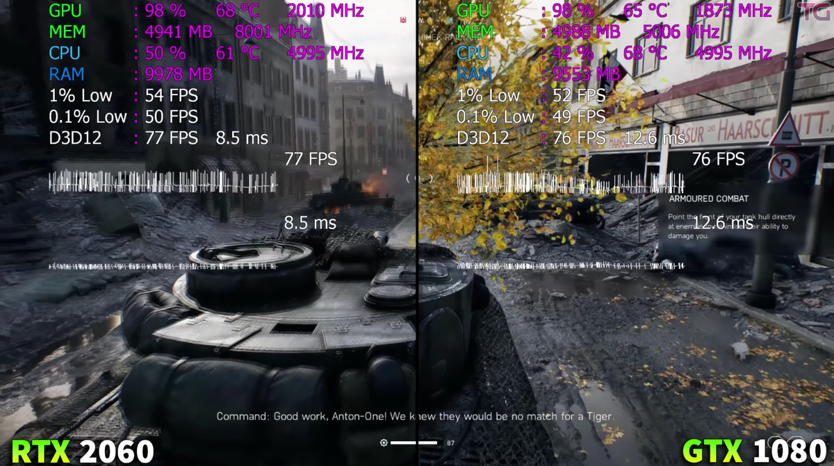 Сравнение rtx gtx. GTX 1080 vs RTX 2060. RTX И GTX разница. Игры на 2060. RTX И GTX разница в играх.