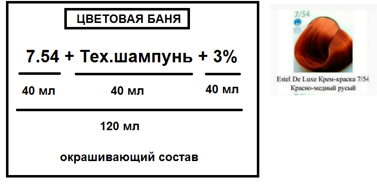 Цветовая баня эстель. Окрашивание волос баня пропорции. Цветовая баня для волос пропорции. Цветовые бани для волос формула. Рецепт цветовой бани для волос.