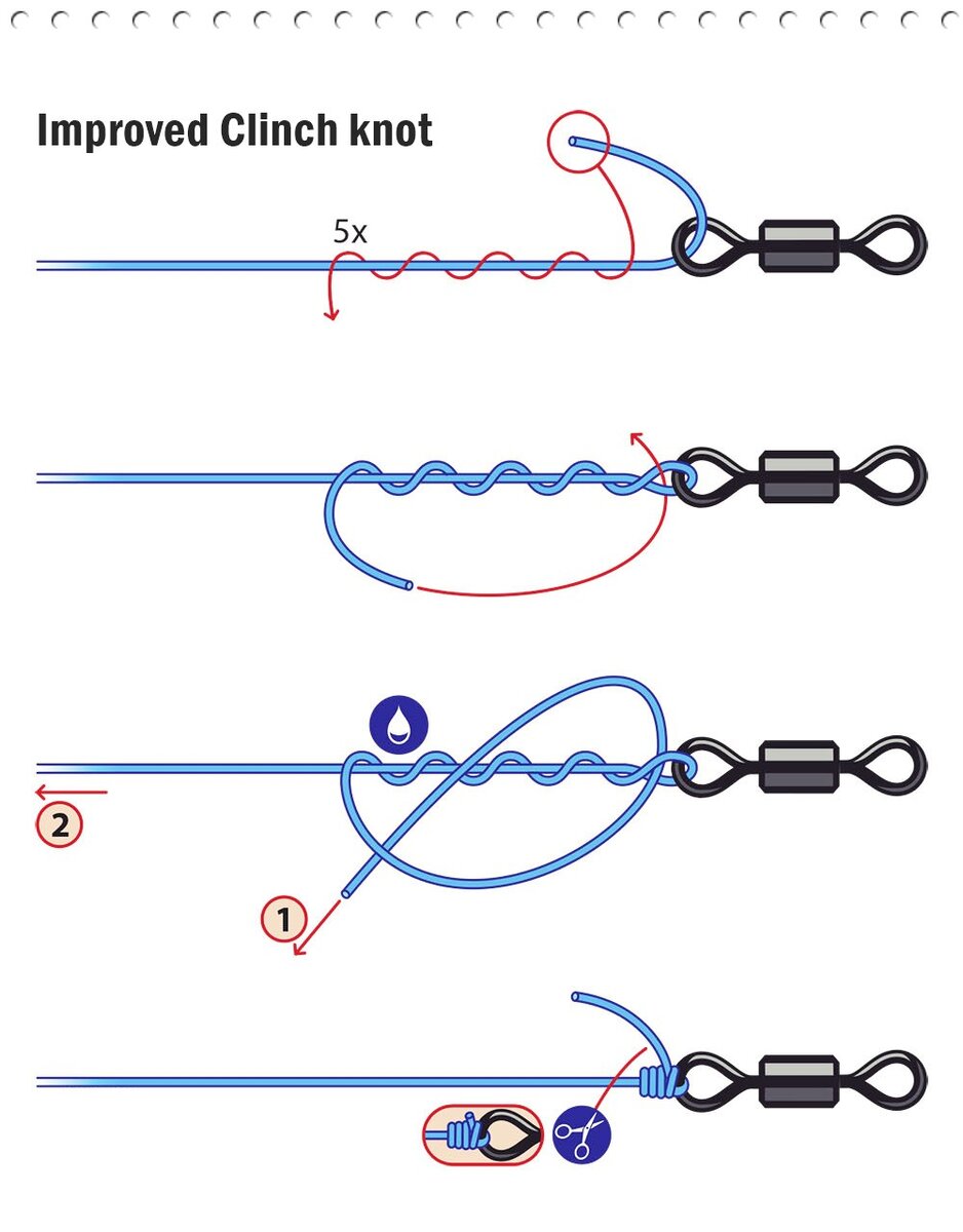 Улучшенный клинч