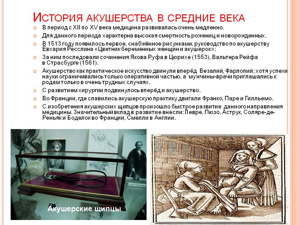 История медицины в картинках