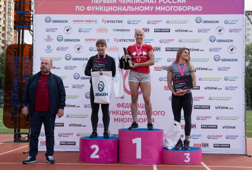 Функциональное многоборье эмблема. Физическая культура и спорт. Атлетическое многоборье. Функциональное многоборье. Функциональное троеборье.