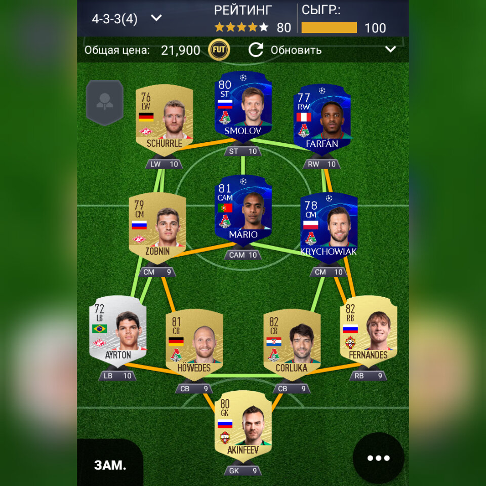 Сборная московских команд. 