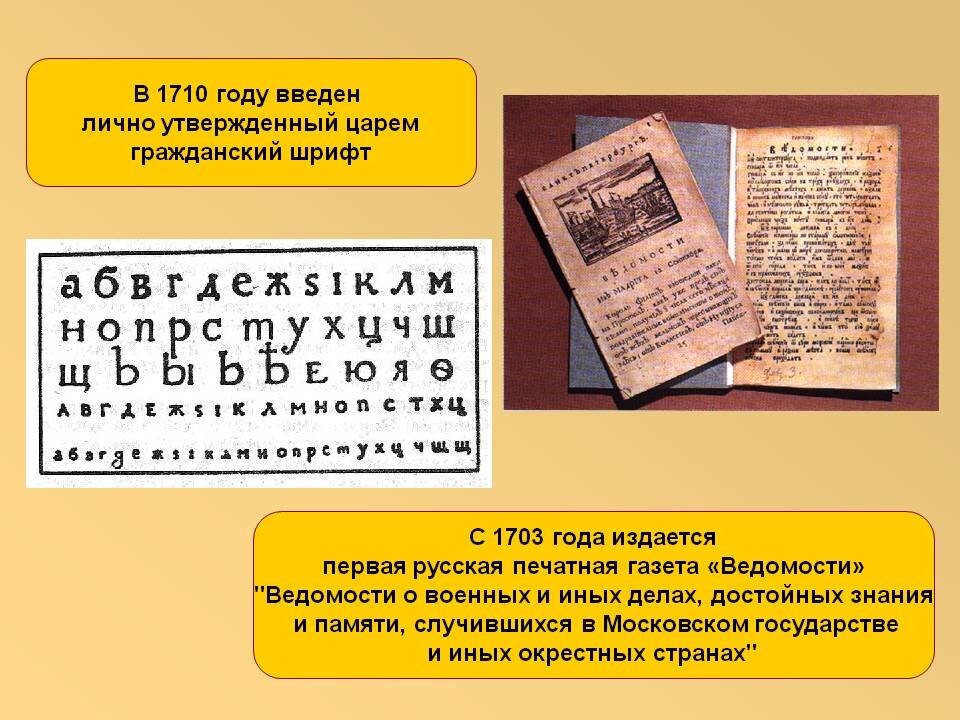 Новый гражданский шрифт