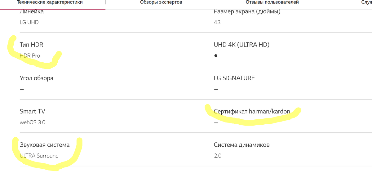 Его основные характеристики.