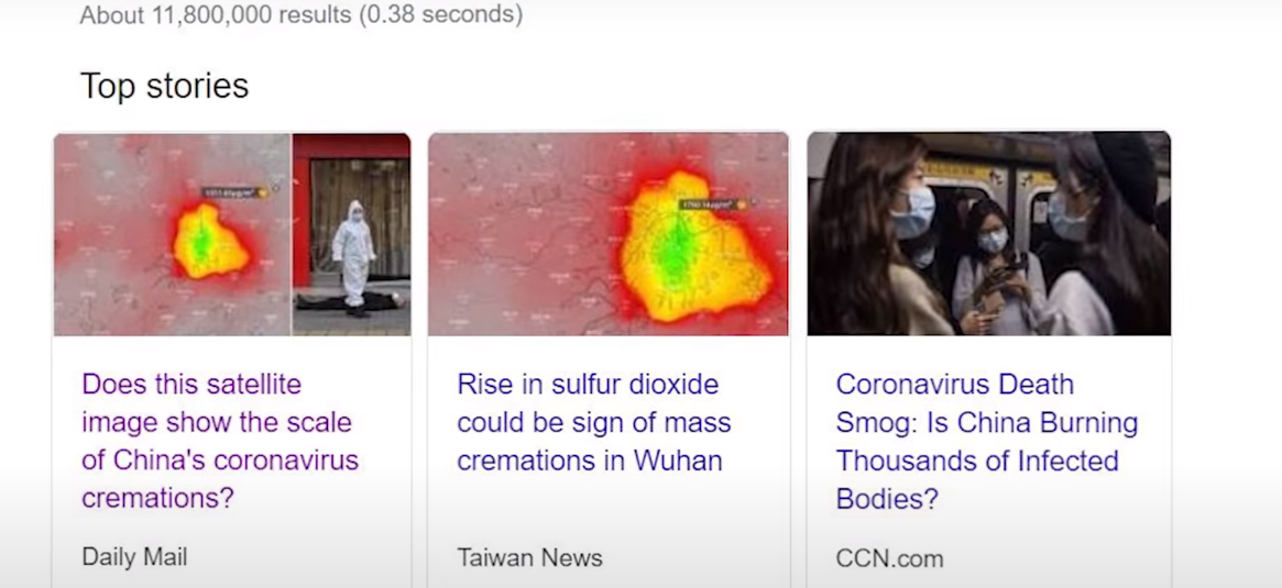 Запрос поисковика по параметрам china so2