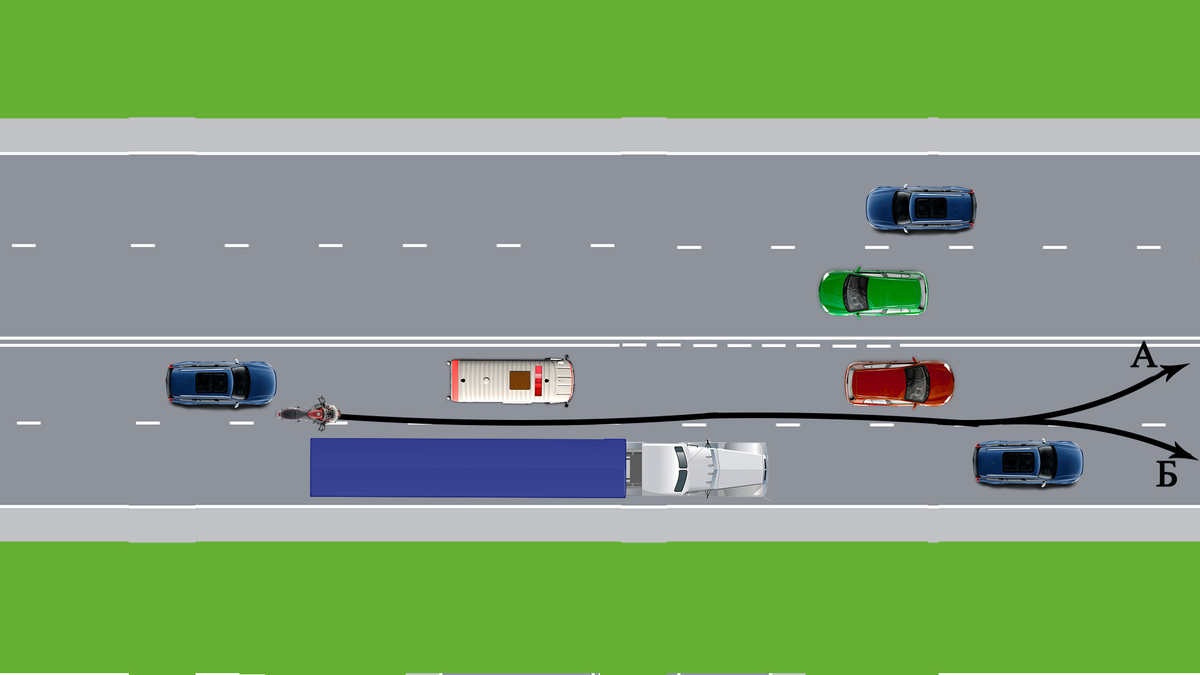 движение мотоциклов по полосам. правильная траектория поворота на мотоцикле. правильная траектория прохождения поворотов. движение по полосе для маршрутных транспортных средств. апекс в повороте на мотоцикле.