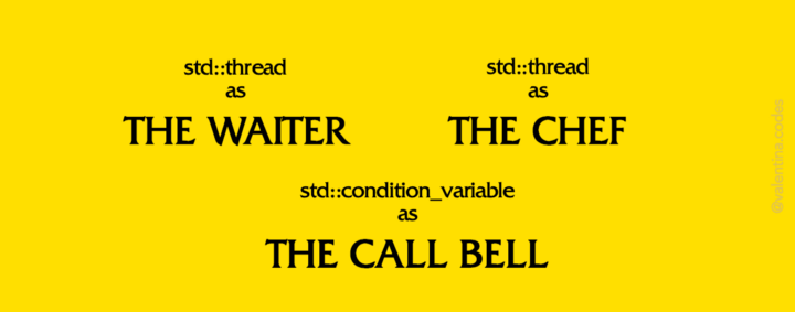 … и с атмосферой из фильма «Убить Билла»