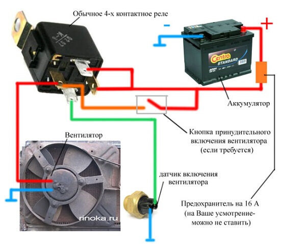 Описание реле и предохранителей ВАЗ 2110