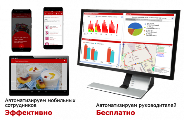 Мой первый продукт — система Флюгер-Продажи.