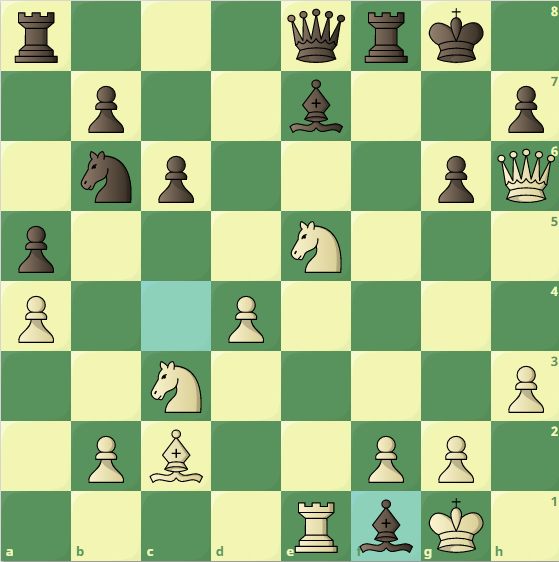 что дальше?