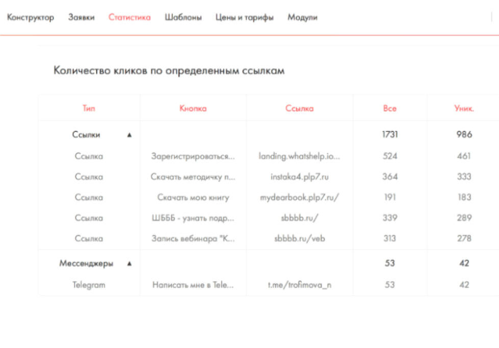 Rb click сайт проверка. Сайт клики в секунду. Сайт клики в секунду. Сайт клики в секунду. Сайт клики в секунду.