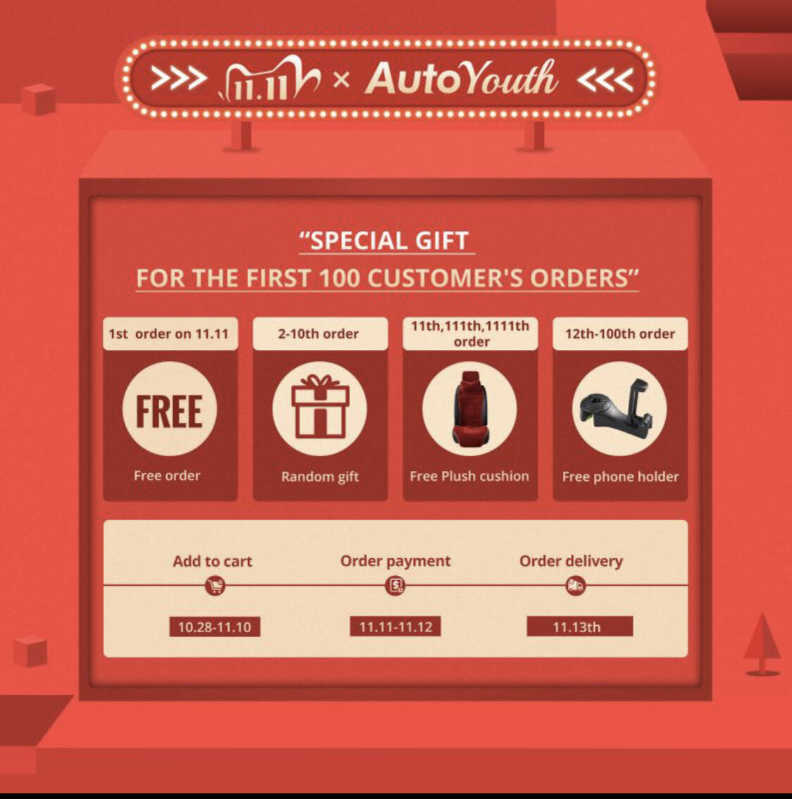 Магазин #AUTOYOUTH  в самую большую  распродажу проводит отличную акцию, купив товар вы будете приятно удивлены ценами на товар, бонусами и купонами, которые обещает магазин.

Магазин специализируется на продаже товаров для автомобилей.