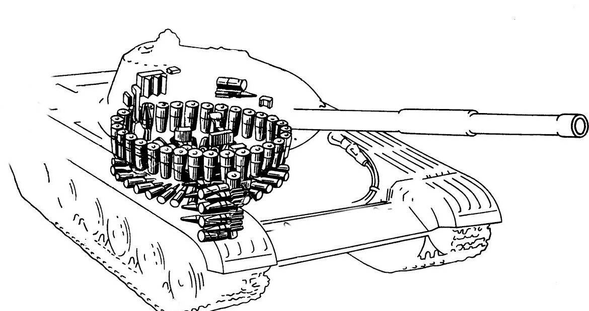 Танковая карусель схема