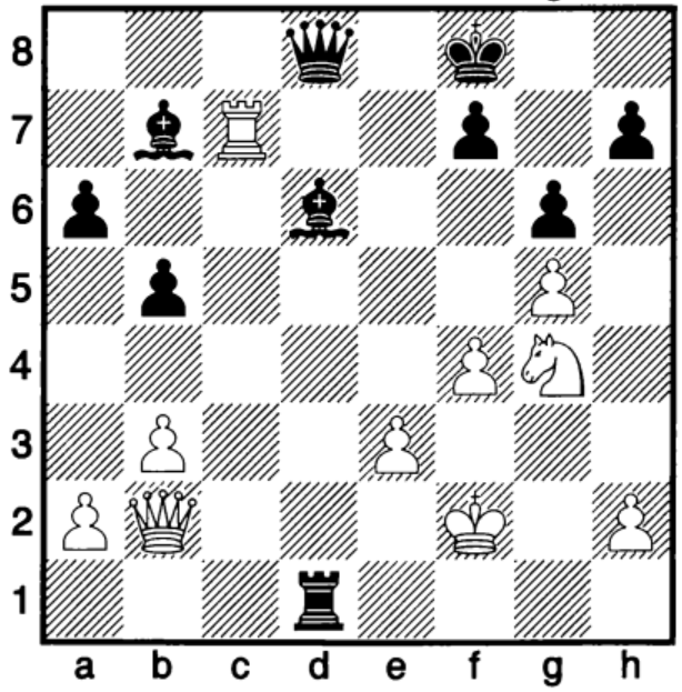 мат в 1 ход - кто и как ставит его?