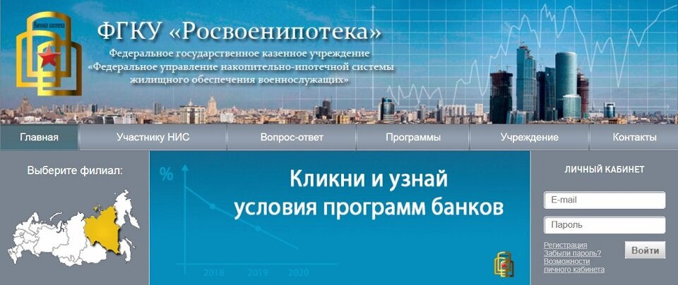 Реквизиты росвоенипотека. Росвоенипотека смоленск. Росвоенипотека. Филиале росвоенипотека в г. Фгку росвоенипотека.