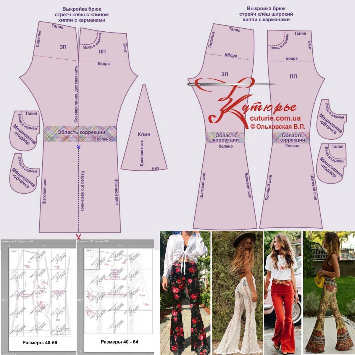 Общий рисунок лекал и схема сборки при печати на листах А4