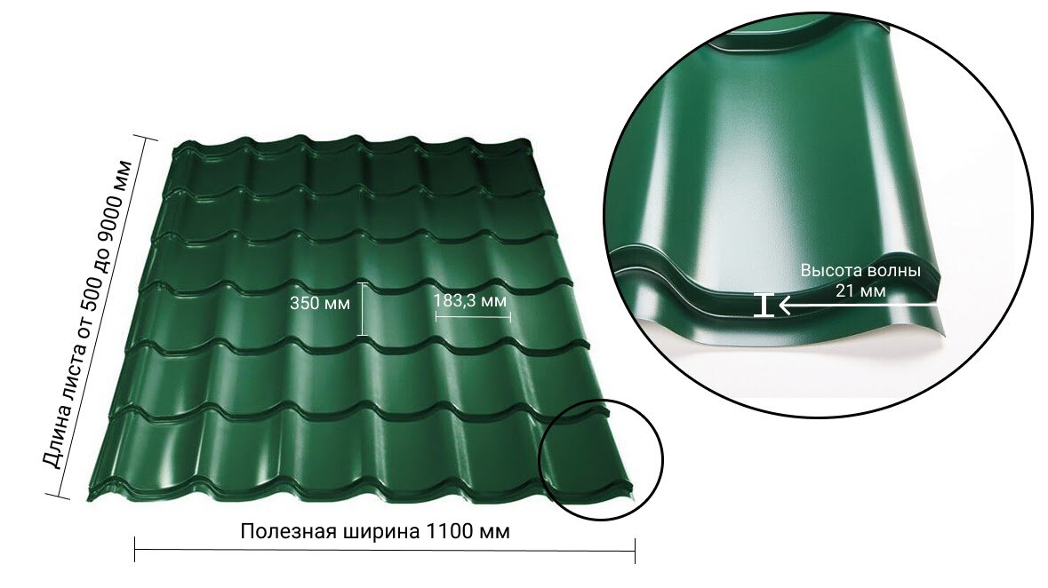 Металлочерепица «Супермонтеррей»: как выглядит и чем привлекательна ...