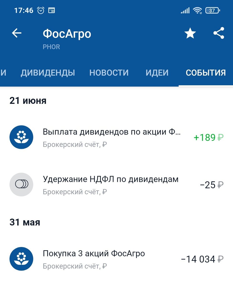 Дивиденды Фосагро 21.06.2021