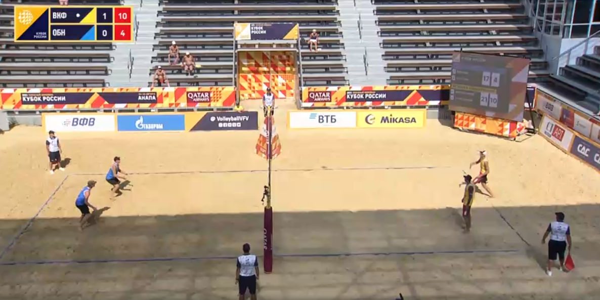 Пляжный  волейбол, кубок России, Анапа 