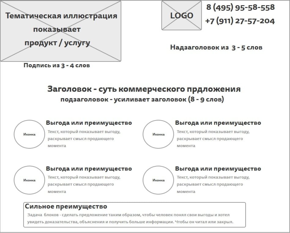 Первый экран коммерческого предложения