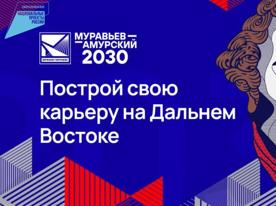     В Хабаровском крае наберут новый курс по подготовке управленческих кадров «Муравьев-Амурский 2030» ФОТО: муравьевамурский-2023.рф