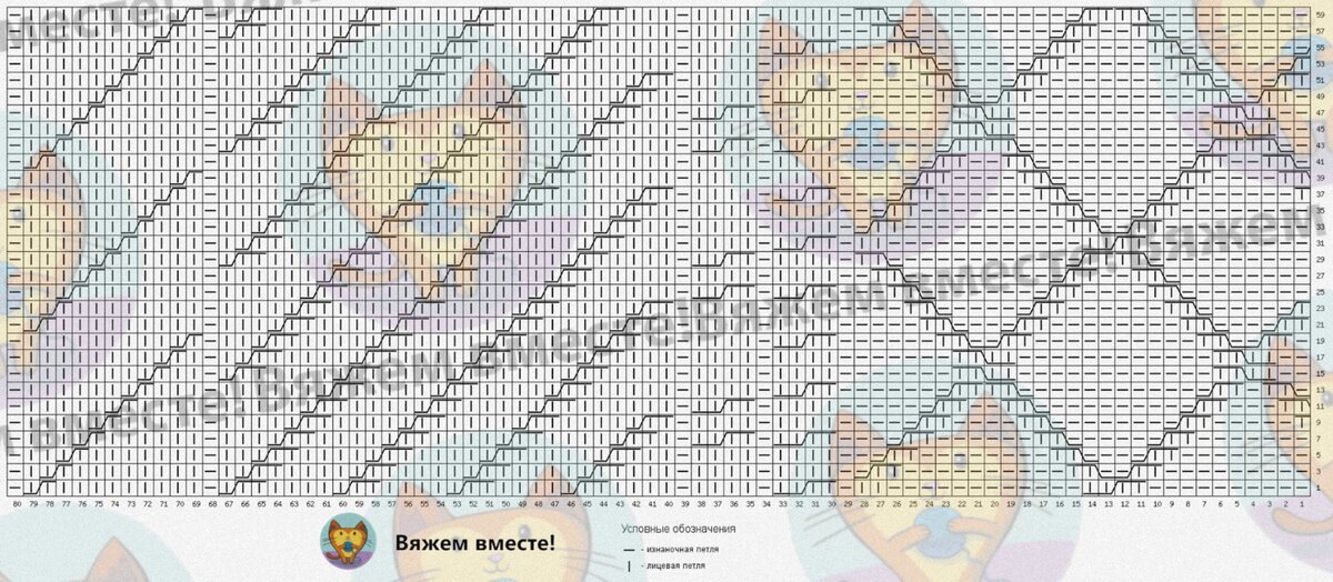 Схема узора