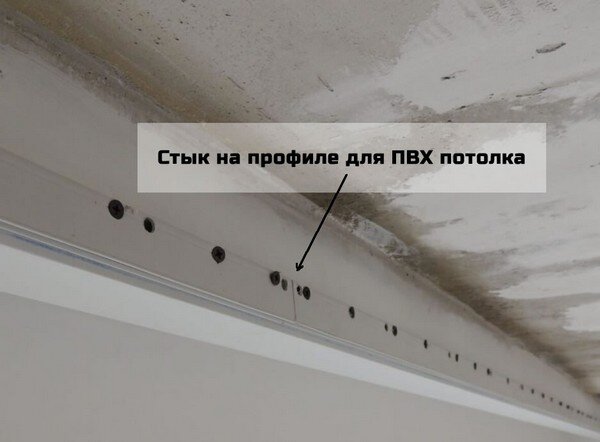 Натяжные потолки без установки - бесщелевые FIXO. Готовое полотно. Комплектующие. В Украине.