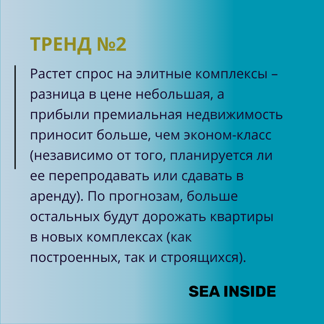 Недвижимость Грузии-2023: тендеции, прогнозы | Sea Inside - Ассоциация  застройщиков Грузии | Дзен