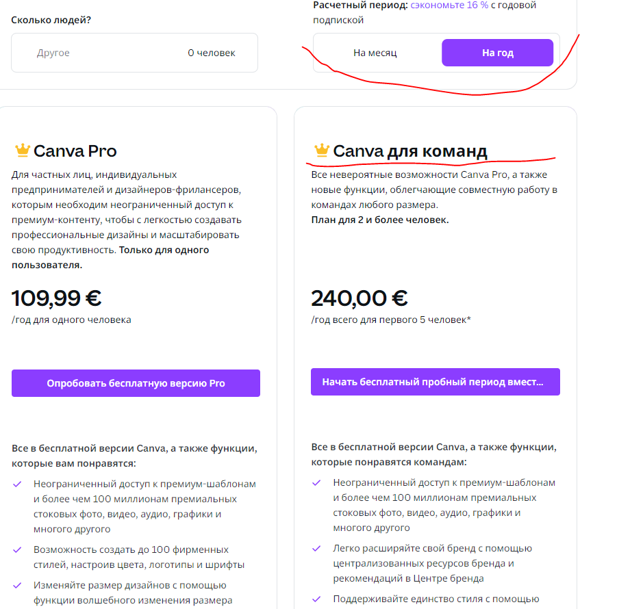 Как Заработать с Canva Pro: Минимальные Вложения, Максимальный Доход | 🔍  