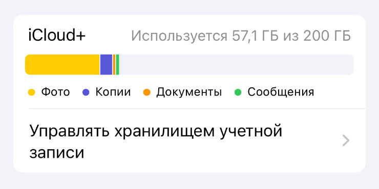 iCloud позволяет синхронизировать файлы между разными устройствами. Им удобно пользоваться, если у вас есть сразу несколько гаджетов Apple. Например, Айфон, Макбук и Айпад.