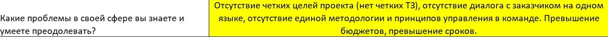 Фрагмент опросника. Вот здесь классный пример преимуществ конкретного кандидата в ответ на "боли" работодателя