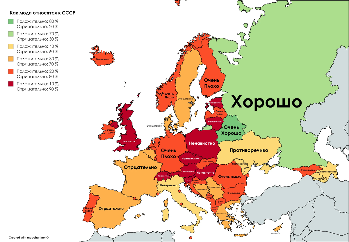 Европейские страны СССР. Советские страны Европы. Территория Европы. Отношение к русским в Европе карта.