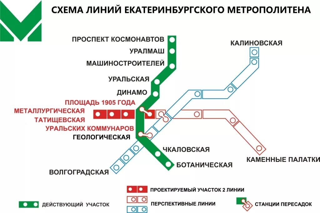 Картинка из общего доступа