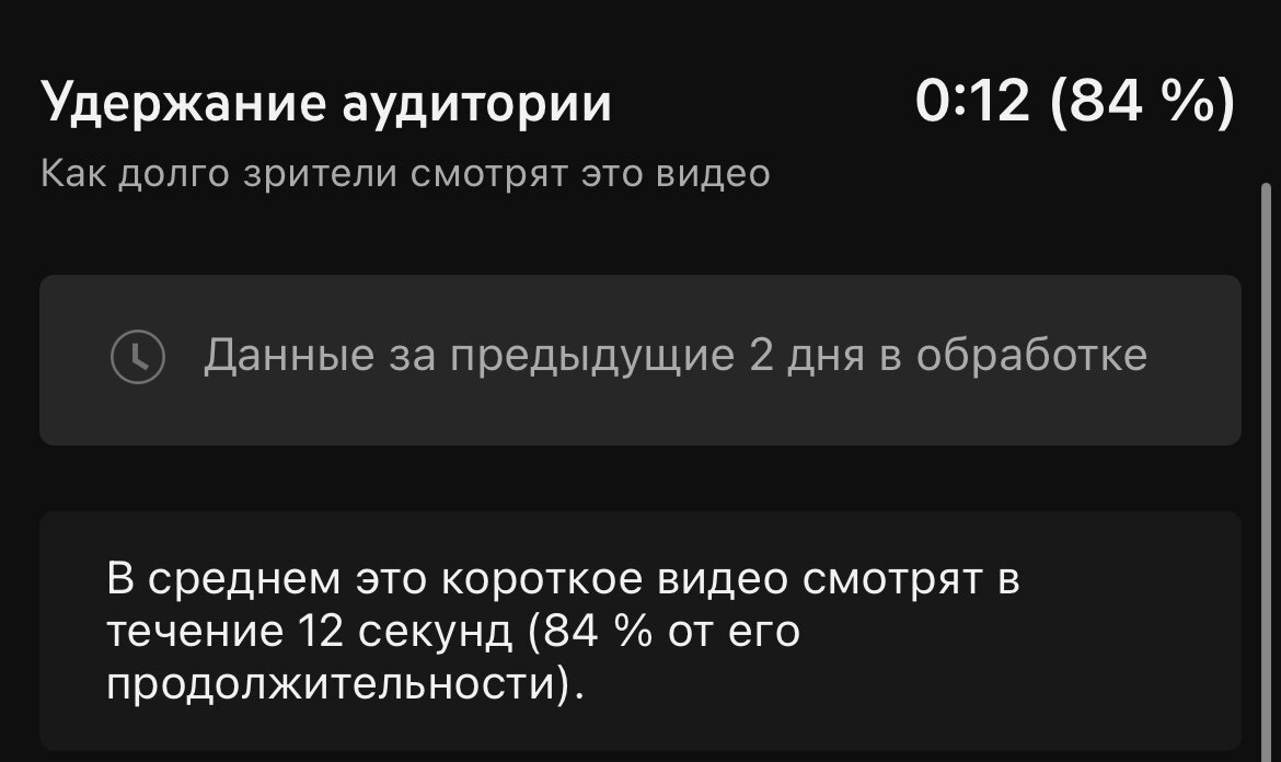 Начала блог на Ютубе с нуля: можно ли бьюти-блогеру продвинуться в 2023  году? | Креативный Кот | Дзен