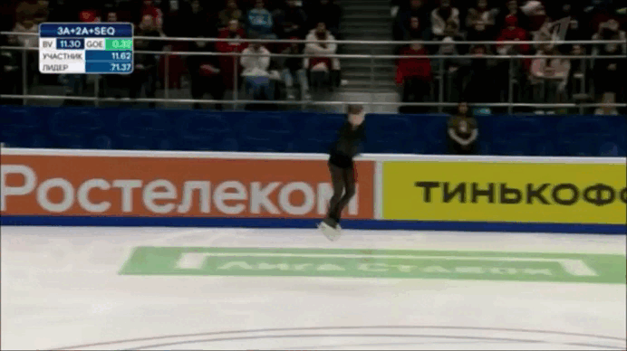 Непредвзятый спорт дзен фигурное катание