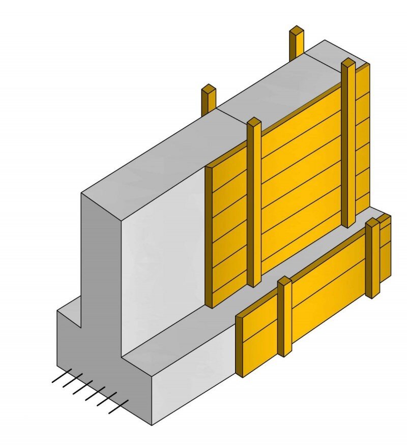Взято из яндекса 
