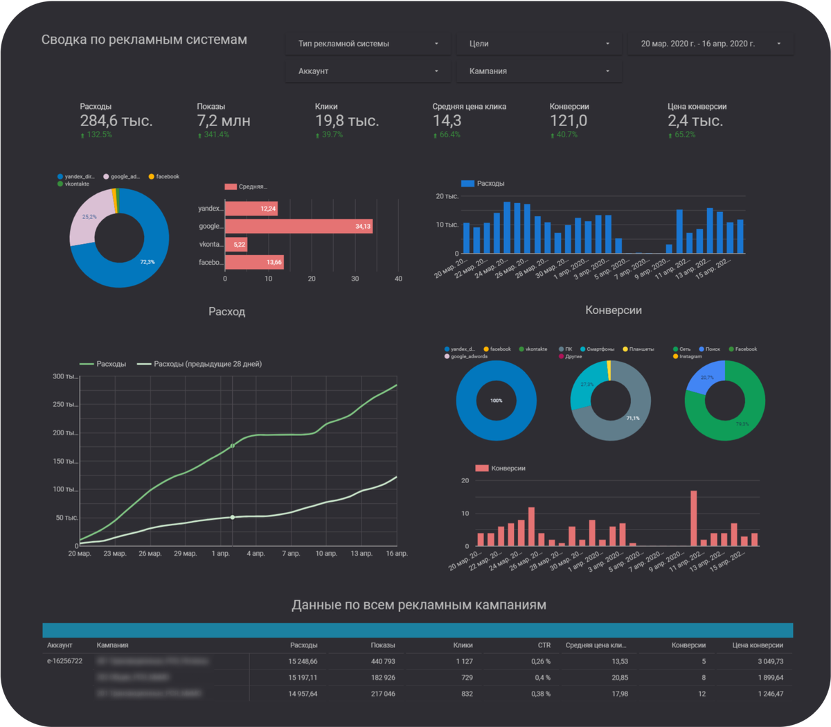 Источник: Яндекс Картинки