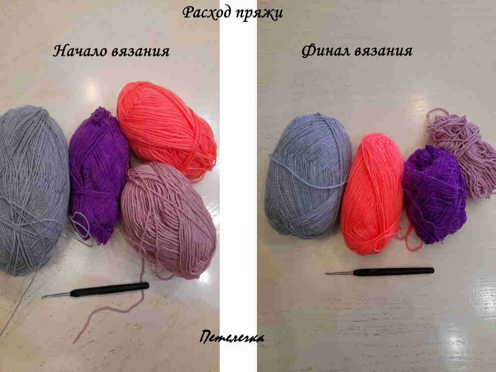 Фото расхода пряжи и крючка