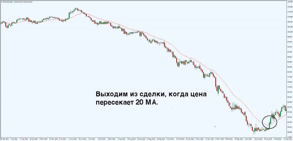 💬 Обучающий пост: трейлинг стоп - лосс, как правильно его использовать в трейдинге?

Трейлинг стоп позволяет вам получать максимум прибыли от трендовых движений.